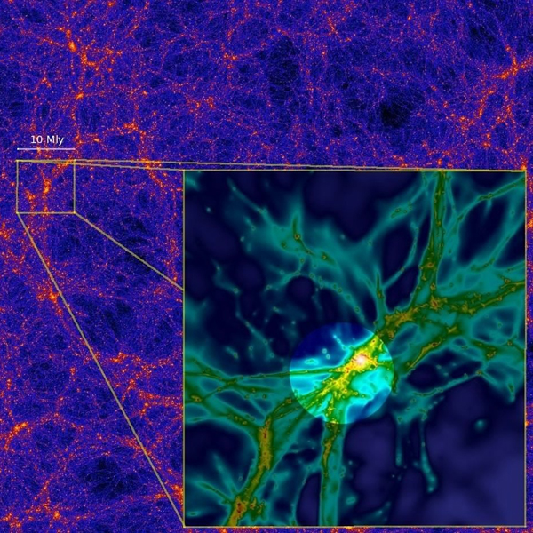 Вселенная, темная материя, квазар, туманность, Гигантский «космический фонарик» освещает скрытую сеть темной материи